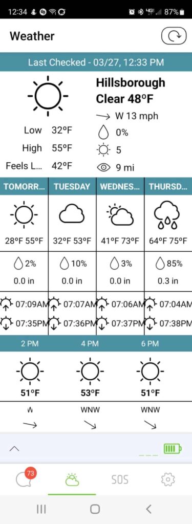 Zoleo weather report